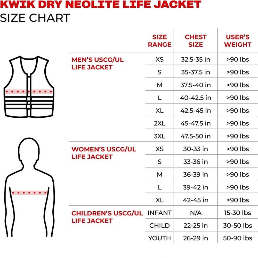 Infant Life Jacket - Picture 7 of 11
